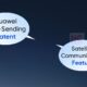Huawei SMS sending patent
